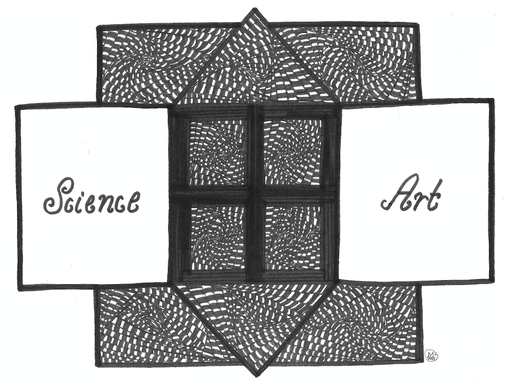 Bottom right part, with the words Science and Art